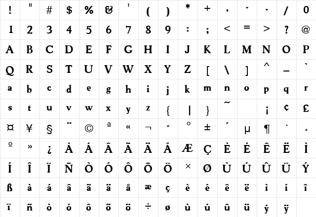 CooperOldStyURWTDem Regular  glyph index