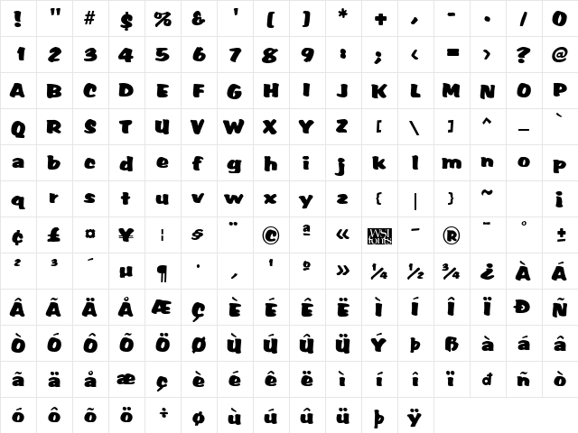 Albert Regular  glyph index
