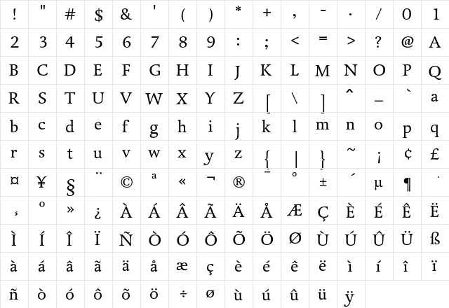 DTL Dorian T Regular  glyph index
