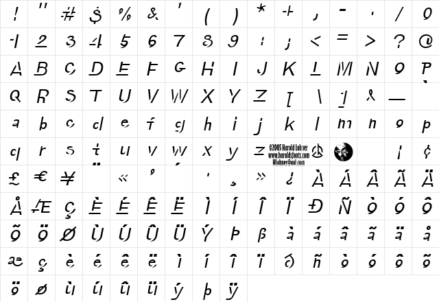 Dilemma Blue Regular  glyph index