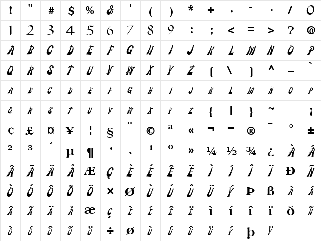 Ribbon Regular  glyph index