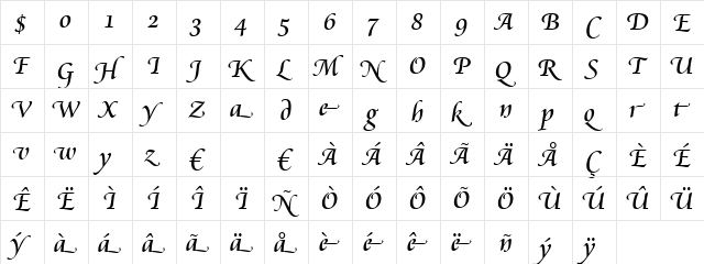 Cataneo Swash BT Regular Swash  glyph index