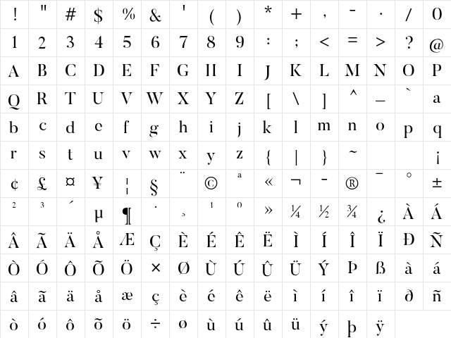 Butler Regular  glyph index