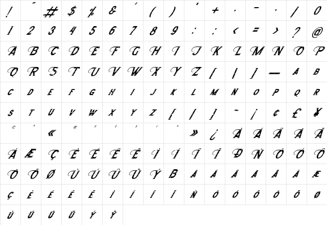 Morthwicks Italic  glyph index