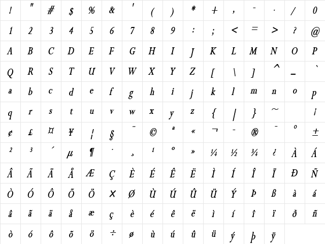 Rapid Thin BoldItalic  glyph index