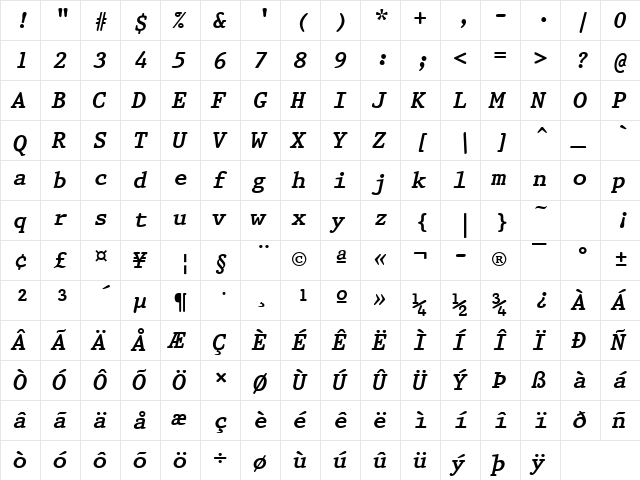 Prestige Bold Italic  glyph index