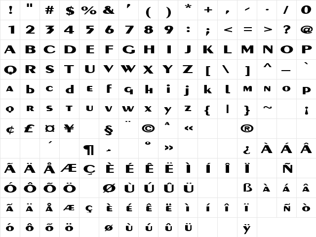Physical 1 Regular  glyph index