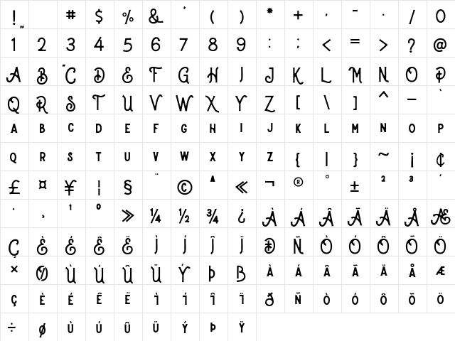 Stronger Rough  glyph index