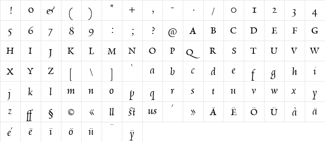 RialtoDF-PiccoloItalic Italic  glyph index