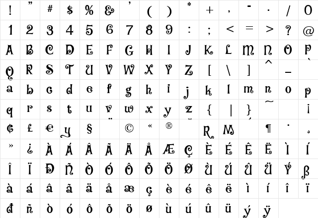 Blairesque Curly JF Regular  glyph index