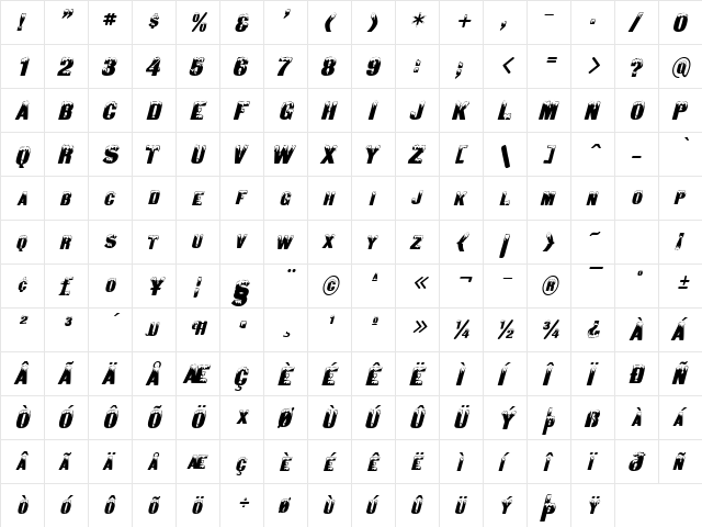 DeepFreeze Italic  glyph index