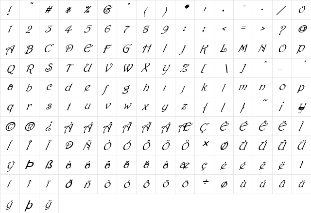 FZ JAZZY 2 ITALIC Normal  glyph index