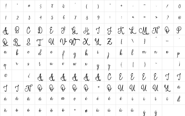 Feeling Blessed Regular  glyph index