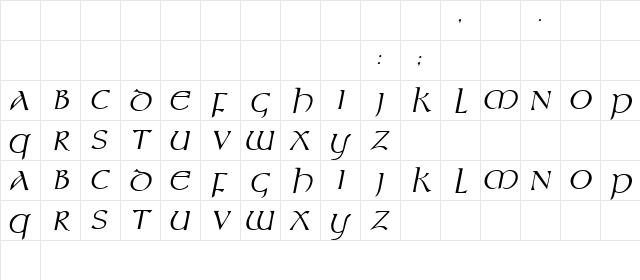 Jogger Oblique  glyph index