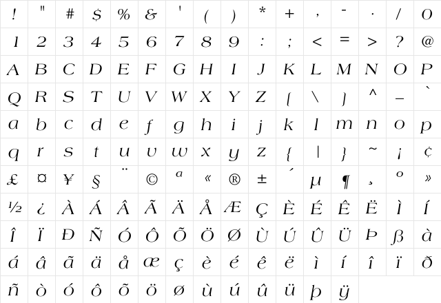 Americana-Italic Regular  glyph index
