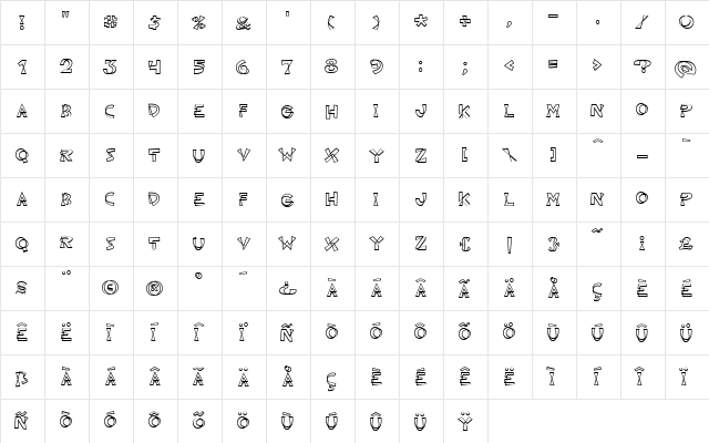 ShoeString Medium  glyph index