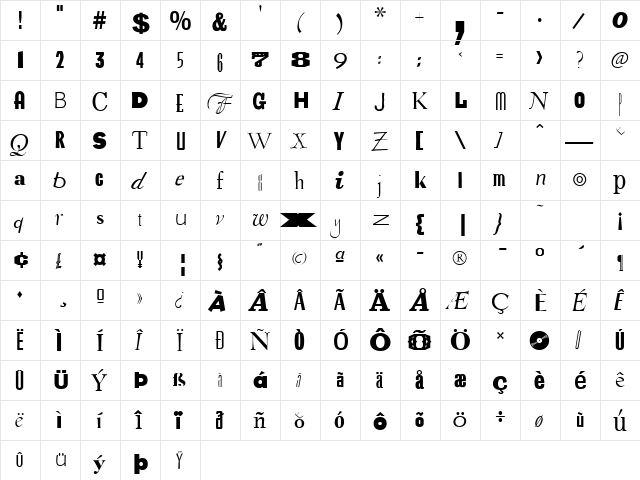 Ransom Regular  glyph index