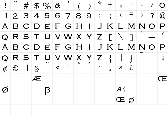 CuproDisplayCapsSSK Regular  glyph index
