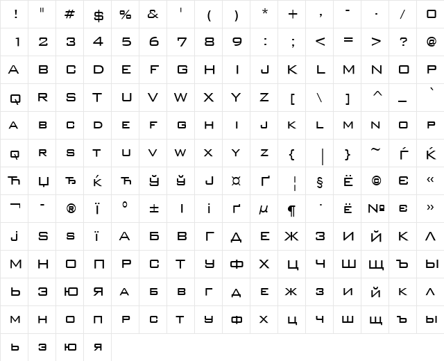 BankGothicCLtBT Regular  glyph index