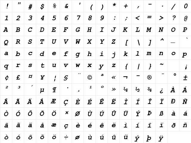 Courier PS MT Std Bold Italic  glyph index