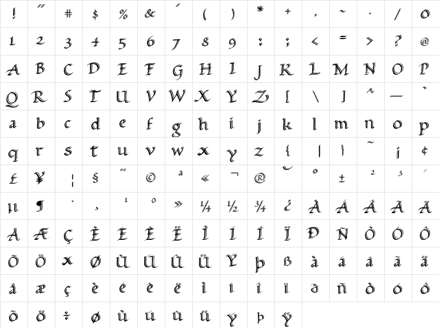 Alice Scrolltip Roman Regular  glyph index