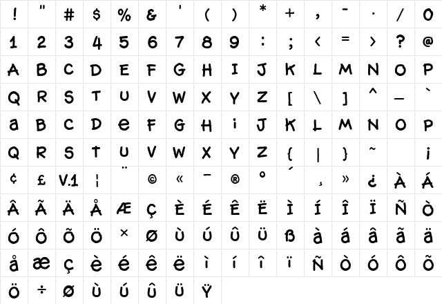 WallowHmkBold Regular  glyph index