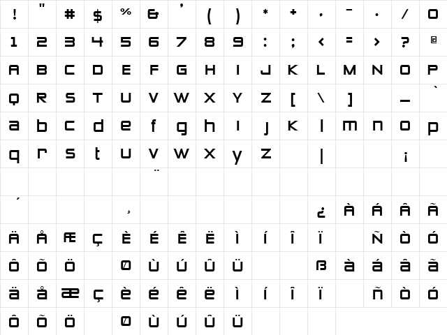 Zero Twos Regular  glyph index