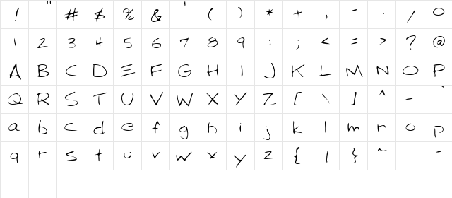 Sparky Regular  glyph index