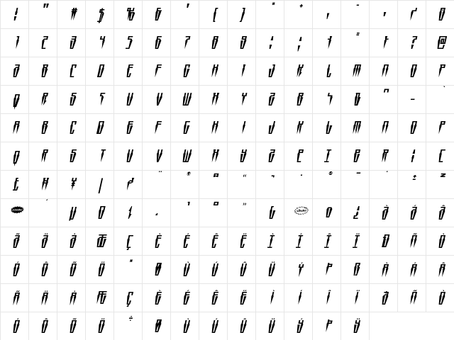 Swordtooth Title Italic Italic  glyph index