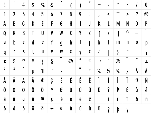 DIN 30640 Std Neuzeit Grotesk Bold Cond  glyph index