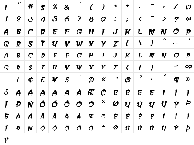 Creepy Italic  glyph index