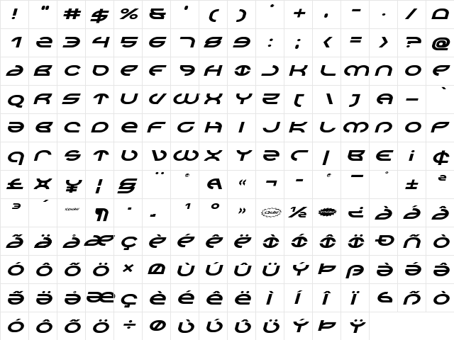 Aetherfox Expanded Italic Expanded Italic  glyph index