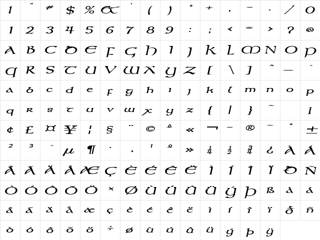 Kelt Extended BoldItalic  glyph index