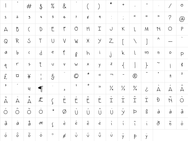 Buble Fish Regular  glyph index