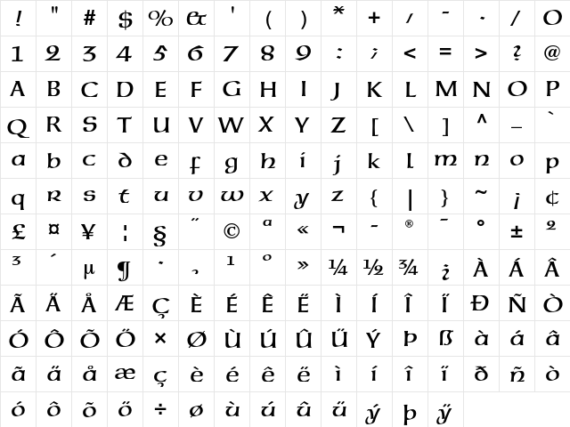 Neue Hammer Unziale 1  glyph index