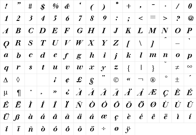 WalbaumDisplay BoldItalic  glyph index