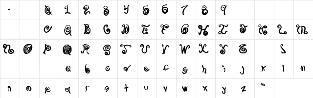 Spurly Curly Regular  glyph index