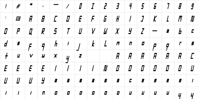 Smart Sport Regular  glyph index