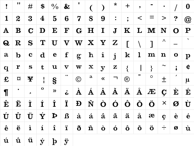 Barbera Fat  glyph index