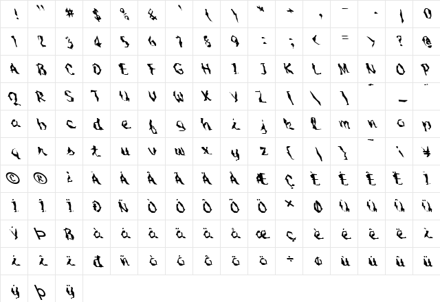 FZ WACKY 54 LEFTY Normal  glyph index