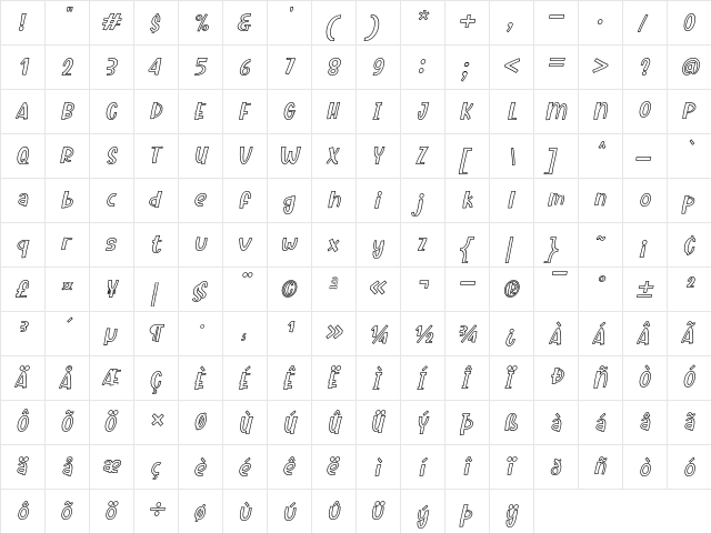 Dotuku Outline Italic  glyph index