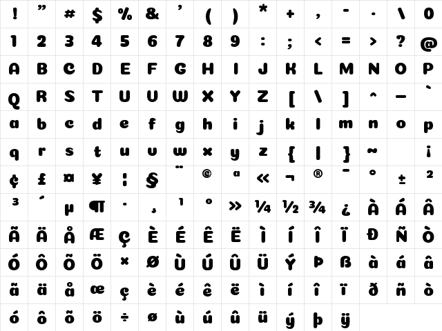 Coiny Cyrillic Regular  glyph index