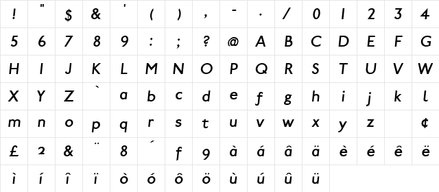 Paddington RomanItalic  glyph index