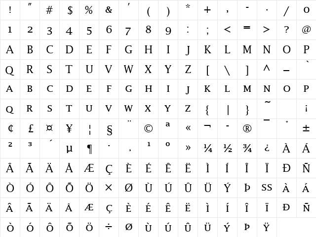 Lucida Becker Caps Roman Regular  glyph index