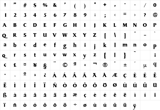 Sydney-Serial Bold  glyph index