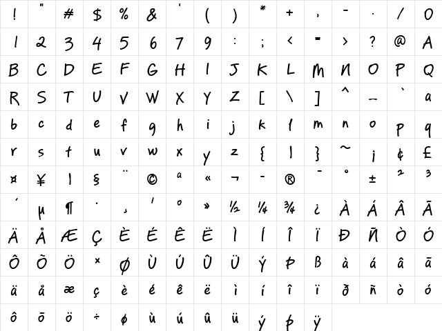 PF Reminder Pro Medium  glyph index