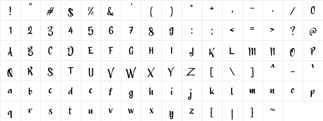 a Anoman Obong Regular  glyph index