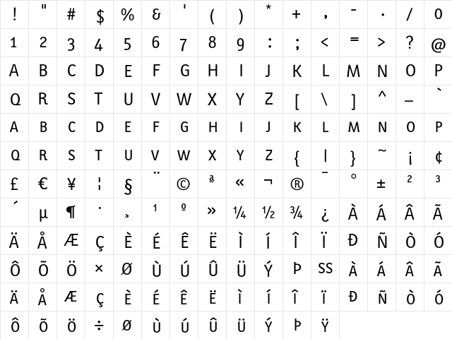 Karbid NormalCaps  glyph index
