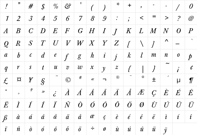 BaskervilleEF-RegularItalic Regular  glyph index