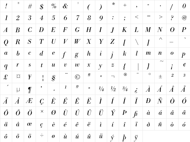 BodoniEF RegularIta  glyph index